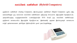 fyg;gpdf; fzpdpfs; (Hybrid Computers)
xj;jpirf; fzpdpfs; (Analog Computers)> ,yf;fKiwf; fzpdpfs; (Digital Computers) Mfpa ,U
tiffspdJk; xU fyg;ghff; fyg;gpdf; fzpdpfis mwpKfQ; nra;ayhk;. ,jaj;jpd; njhopw;ghl;il
mtjhdpg;gjw;F kUj;Jtkidapy; gad;gLj;jg;gLk; ECG nghwp xU fyg;gpdf; fzpdpahFk;.
xj;jpirf; irifahfpa ,jaj;jpd; njhopw;ghl;il ,dq;fz;L mjid ,yf;fKiwr; irifahf
khw;wp mr;iriffis mr;rpLjy; ,g;nghwpapd; %yk; eilngWfpd;wJ.
 