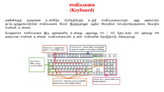 rhtpg;gyif
(Keyboard)
fzpdpf;Fj; juTfis cs;spLk; gpurpj;jpngw;w cj;jp rhtpg;gyifahFk;. mJ mikg;gpy;
jl;nlOj;Jg;nghwpapd; rhtpg;gyif Nghy; ,Ue;jjhYk; mjpy; Nkyjpfr; nraw;ghLfSf;fhf Nkyjpf
rhtpfs; cs;sd.
nghJthfr; rhtpg;gyif ,U msTfspy; cs;sJ. mjhtJ 101 / 102 njhlf;fk; 104 my;yJ 108
tiuahd rhtpfs; cs;sd. rhtpg;gyifapy; cs;s rhtpfspd; njhopw;ghL gpd;tUkhW.
 