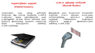 rkjsg;gLf;if tUbfs;
(Flatbed Scanners)
rkjsg;gLif tUb vd;gJ xspg;gpujpg;
nghwpahFk;. ,J rkkhfj; njhopw;gLk; cs;sPl;L
cj;jpahFk;. mjw;F topg;gLj;jg;gLk; Kjy;
cj;jpapDs;Ns mlq;Fk; Nyrh;f; fjph;fspd; %yk;
ngwg;gl;L ,yf;fKiwj; juTfshf khw;wg;gl;Lj;
Njf;fp itg;gjw;fhff; fzpdpf;F
cs;splg;gLfpd;wJ.
gl;ilf; FwpKiw thrpg;ghd;
(Barcode Reader)
,t;Tj;jpapd; %yk; ngUk;ghyhd nghUs;fspy;
fhzg;gLk; gl;ilf; FwpKiw (Barcode)
thrpf;fg;gLfpd;wJ. mg;gl;ilf; FwpKiw
vOj;njz; (Alphanumeric) ngWkhdkhf
khw;wg;gl;L mjDld; ,izf;fg;gl;Ls;s
fzpdpf;F cs;splg;gLk;
 