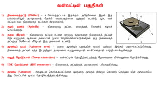 td;tl;bd; gFjpfs;
1) epidtfj;jl;L (Platter) – cNyhfj;jl;lhf ,Uf;Fk; mNjNtis ,jd; ,U
gf;fq;fspYk; juTfisj; Njf;fp itg;gjw;fhd Mw;wy; cz;L. xU td;
tl;by; gy epidtfj; jl;Lfs; ,Uf;fyhk;.
2) Roy; jz;L (Spindle) – epditfj; jl;il itj;Jf; nfhz;L Royr;
nra;fpd;wJ.
3) jiy (Head) – epidtfj; jl;by; cs;s fhe;jj; juTfis epidtfj; jl;bd;
kPJ vOJjy; Mfpad jiyapd; %yk; Nkw;nfhs;sg;gLfpd;wd. xU epidtfj;
jl;bw;F NkNyAk; fPNoAk; ,U jiyfs; cz;L.
4) J}z;bg; Gak; (Actuator arm) – jiy J}z;bg; Gaj;jpd; %yk; mq;Fk; ,q;Fk; mirf;fg;gLfpd;wJ.
epidtfj; jl;by; ve;j ,lj;jpYk; juTfis vOJtijAk; thrpg;gijAk; rhj;jpakhf;FfpdwJ.
5) tYj; njhLg;ghd; (Power connector) – td;tl;bd; njhopw;ghl;bw;Fj; Njitahd kpd;tYit njhLf;fpd;wJ.
6) IDE njhLg;ghd; (IDE connector) – epidtfj; jl;bw;Fj; juTfisg; ghpkhWfps;wJ.
7) J}z;b (Actuator) - ,jDld; njhLf;fg;gl;Ls;s Gaj;ij mq;Fk; ,q;Fk; nfhz;L nry;Yk; kpd; mq;fkhfpa
,J Nkhl;lhpd; %yk; njhopq;gLj;jg;gLfpd;wJ.
 