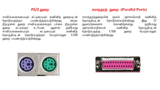 PS/2 Jiw
rhtpg;gyifiaAk; Rl;biaAk; fzpdpj; JiwAld;
njhLg;gjw;Fg; gad;gLj;jg;gLfpd;wJ. Cjh
epwKs;s Jiw rhtpg;gyiff;Fk; gr;ir epwKs;s
Jiw Rl;bf;Fk; chpad. Mdhy; jw;NghJ
rhtpg;gyifiaAk; Rl;biaAk; fzpdpj;
njhFjpAld; njhLg;gjw;Fk; ngUk;ghYk; USB
Jiw gad;gLj;g;gLfpd;wJ.
rkhejuj; Jiw (Parallel Ports)
rkhe;juj;Jiwapd; %yk; mr;Rg;nghwp fzpdpj;
njhFjpAld; njhLf;fg;gLfpd;wJ. ,J 25
Jthuq;fisf; nfhz;Ls;sJ. jw;NghJ
mr;Rg;nghwpiaf; fzpdpj; njhFjpAld;
njhLg;gjw;F. USB Jiw ngUk;ghYk;
gad;gLj;jg;gLfpd;wJ.
 