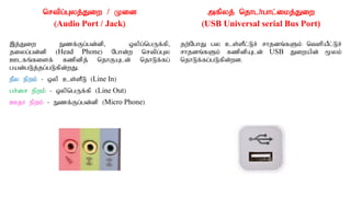 nrtpg;Gyj;Jiw / Kid
(Audio Port / Jack)
,j;Jiw Ezf;Fg;gd;dp> xypg;ngUf;fp>
jiyg;gd;dp (Head Phone) Nghd;w nrtpg;Gy
Clfq;fisf; fzpdpj; njhFAld; njhLf;fg;
gad;gLj;jg;gLfpd;wJ.
ePy epwk; - xyp cs;sPL (Line In)
gr;ir epwk; - xypngUf;fp (Line Out)
Cjh epwk; - Ezf;Fg;gd;dp (Micro Phone)
mfpyj; njhlh;ghl;ikj;Jiw
(USB Universal serial Bus Port)
jw;NghJ gy cs;sPl;Lr; rhjdq;fSk; ntspaPl;Lr;
rhjdq;fSk; fzpdpAld; USB Jiwapd; %yk;
njhLf;fg;gLfpd;wd.
 