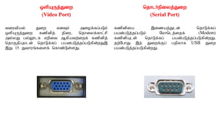 xspAUj;Jiw
(Video Port)
tiutpay; Jiw vdTk; miof;fg;gLk;
xspAUj;Jiw fzpdpj; jpiu> njhiyf;fhl;rp
my;yJ gy;Y}lf vwpit Mfpatw;iwf; fzpdpj;
njhFjpAkld; njhLf;fg; gadgLj;jg;gLfpd;wJ,
,J 15 Jthuq;fisf; nfhz;Ls;sJ.
njhlh;epiyj;Jiw
(Serial Port)
fzpdpia ,izaj;Jld; njhLf;fg;
gad;gLj;jg;gLk; Nkhnlj;ijf; (Modem)
fzpdpAld; njhLf;fg; gad;gLj;jg;gLfpd;wJ.
jw;NghJ ,j; Jiwf;Fg; gjpyhf USB Jiw
gad;gLj;jg;gLfpd;wJ.
 