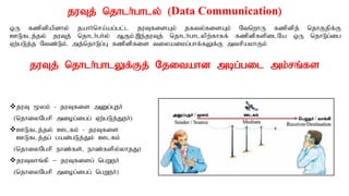 juTj; njhlh;ghly; (Data Communication)
xU fzpdpapdhy; jahh;nra;ag;gl;l juTfisAk; jfty;fisAk; NtnwhU fzpdpj; njhFjpf;F
CLflj;jy; juTj; njhlh;gh;y; MFk;.,e;juTj; njhlh;ghlypw;fhff; fzpdpfspilNa xU njhLg;ig
Vw;gLj;j Ntz;Lk;. mj;njhLg;G fzpdpfis tiyaikg;ghf;fYf;F mtrpakhFk;
juTj; njhlh;ghlYf;Fj; Njitahd mbg;gil mk;rq;fs
juT %yk; - juTfis mDg;Geh;
(njhiyNgrp miog;igg; Vw;gLj;Jeh;)
CLflj;jy; Clfk; - juTfis
CLflj;jg; gad;gLj;Jk; Clfk;
(njhiyNgrp ehz;fs;> ehz;fspy;yhjJ)
juTthq;fp – juTfisg; ngWeh;
(njhiyNgrp miog;igg; ngWeh;)
 