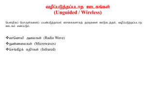 topg;gLj;jg;glhj Clfq;fs;
(Unguided / Wireless)
ngsjpfg; nghUs;fisg; gad;gLj;jhky; iriffshfj; juTfis CLflj;jy;> topg;gLj;jg;glhj
Clfk; vdg;gLk;.
thndhyp miyfs; (Radio Wave)
Ez;ziyfs; (Microwaves)
nrq;fPo;f; fjph;fs; (Infrared)
 