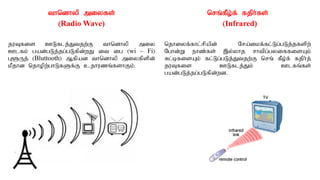 thndhyp miyfs;
(Radio Wave)
juTfis CLflj;Jtjw;F thndhyp miy
Clfk; gad;gLj;jg;gLfpd;wJ it ig (wi – Fi)
G@Uj; (Bluttooth) Mfpad thndhyp miyfpspd;
kPjhd njhopw;ghLfSf;F cjhuzq;fshFk;.
nrq;fPo;f; fjph;fs;
(Infrared)
njhiyf;fhl;rpapd; Nra;ikf;fl;Lg;gLj;jfspw;
Nghd;W ehz;fs; ,y;yhj rhtpg;gyiffisAk;
Rl;bfisAk; fl;Lg;gLj;Jtjw;F nrq; fPo;f; fjph;j;
juTfis CLflj;Jk; Clfq;fs;
gad;gLj;jg;gLfpd;wd.
 