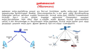 Ez;ziyfs;
(Microwave)
Ez;ziy CLflj;jypd;NghJ juTfs; xU Nfhl;by; nry;fpd;wd. MfNt CLflj;jy; epiyaq;fs;
xd;iwnahd;W Nehf;fpapUj;jy; Ntz;Lk;. epiyaq;fSf;fpilNa cs;s J}uk; gw;wpj; jPh;khdpf;Fk;NghJ
gpuNjrj;jpd; Gtpapay; mk;rq;fs; fUj;jpw; nfhs;sg;gLk;. nra;kjp CLflj;jy; (Satellite Communication)
nra;kjpj; njhlh; ghlypy; juTfs; nrYj;Jk; mQ;ryq;fs; (Transponders) tbtj;jy;
CLflj;jg;gLfps;wd. 36000 fpNyh kPw;wh; cauj;jNy thdpy; ,Uf;Fk; nra;kjp epiyaq;fspdhy;
Gtpapy; cs;s NfhGuq;fspD}lhf NfhGuq;fSf;f CLflj;Jfpd;wd. nra;kjp CLflj;jypd; %yk; ve;ej;
J}uj;jpw;Fk; juTfis CLflj;jhk;. ,jid ,izaj; njhlh;ghlypw;Fg; gad;gLj;jyhk;.
 