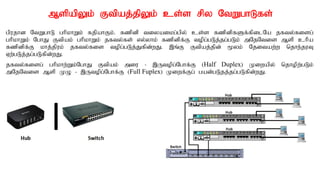 MspapYk; Ftpaj;jpYk; cs;s rpy NtWghLfs;
gpujhd NtWghL ghpkhWk; fjpahFk;. fzpdp tiyaikg;gpy; cs;s fzpdpfSf;fpilNa jfty;fisg;
ghpkhWk; NghJ Ftpak; ghpkhWk; jfty;fs; vy;yhk; fzpdpf;F topg;gLj;jg;gLk; mNjNtis Msp chpa
fzpdpf;F khj;jpuk; jfty;fis topg;gLj;Jfpd;wJ. ,q;F Ftpaj;jpd; %yk; Njitaw;w njhe;juT
Vw;gLj;jg;gLfpd;wJ.
jfty;fisg; ghpkhw;Wk;NghJ Ftpak; miu - ,Utopg;Nghf;F (Half Duplex) Kiwapy; njhopw;gLk;
mNjNtis Msp KO - ,Utopg;Nghf;F (Full Fuplex) Kiwf;Fg; gad;gLjj;jg;gLfpd;wJ.
 