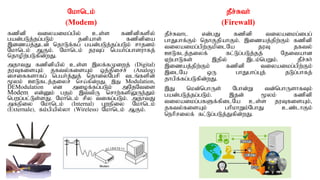 Nkhnlk;
(Modem)
fzpdp tiyaikg;gpy; cs;s fzpdpfspy;
gad;gLj;jg;gLk; jdpahs; fzpdpia
,dzaj;Jld; njhLf;fg; gad;gLj;jg;gLk; rhjdk;
Nkhnlk; MFk;. Nkhnlk; juTg; ngah;g;ghsuhfj;
njhopw;gLfpd;wJ.
mjhtJ fzpdpapy; cs;s ,yf;fKiwj; (Digital)
juTfisAk; jfty;fisAk; xj;jpirr; (Analog)
iriffshfg; ngah;j;Jj; njhiyNgrp tlq;fspd;
%yk; CLflj;jiyr; nra;fpd;wJ. ,J Modulation,
DEModulation vd miof;fg;gLk; mNjNtis
Modem vd;Dk; gjk; ,t;tpU nrhw;fspYUe;Jk;
ngwg;gl;Ls;sJ. Nkhnlk; rpy tifg;gLk;. mjhtJ
mfepiy Nkhnlk; (Internal) Gwepiy Nkhnlk;
(Externale)> fk;gpapy;yh (Wireless) Nkhnlk; MFk;.
jPr;Rth;
(Firewall)
jPr;Rthl vd;gJ fzpdp tiyaikg;igg;
ghJghf;Fk; njhFjpahFk;;. ,izaj;jpw;Fk; fzpdp
tiyaikg;gpw;FkpilNa juT jfty;
CLflj;jiyf; fl;Lg;gLj;jj; Njitahd
Vw;ghLfs; ,jpy; ,lk;ngWk;. jPr;Rh;
,izaj;jpw;Fk; fzpdp tiyaikg;gpw;Fk;
,ilNa xU ghJghg;Gj; jLg;ghfj;
jhgpf;fg;gLfpd;wJ.
,J nkd;nghUs; Nghd;W td;nghUshfTk;
gad;gLj;jg;gLk;. ,jd; %yk; fzpdp
tiyaikg;gfSf;fpilNa cs;s juTfisAk;>
jfty;fisAk; ghpkhWk;NghJ cz;lhFk;
nehpriyf; fl;Lg;gLj;Jfpd;wJ.
 