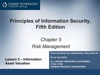 Lesson 2- Information Asset Valuation | PPT