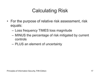 Lesson 2- Information Asset Valuation