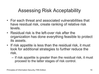 Lesson 2- Information Asset Valuation
