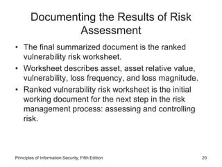 Lesson 2- Information Asset Valuation
