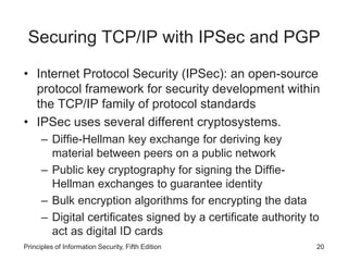 Lesson 2 Cryptography tools