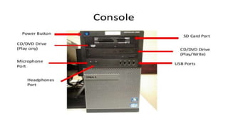 Introducing the Computer | PPT