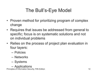 The Bull’s-Eye Model
• Proven method for prioritizing program of complex
change
• Requires that issues be addressed from general to
specific; focus is on systematic solutions and not
on individual problems
• Relies on the process of project plan evaluation in
four layers:
– Policies
– Networks
– Systems
– Applications
Principles of Information Security, Fifth Edition 12
 