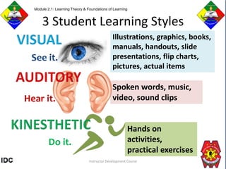 Lesson 2.1 learning theory and foundations of learning | PPTX