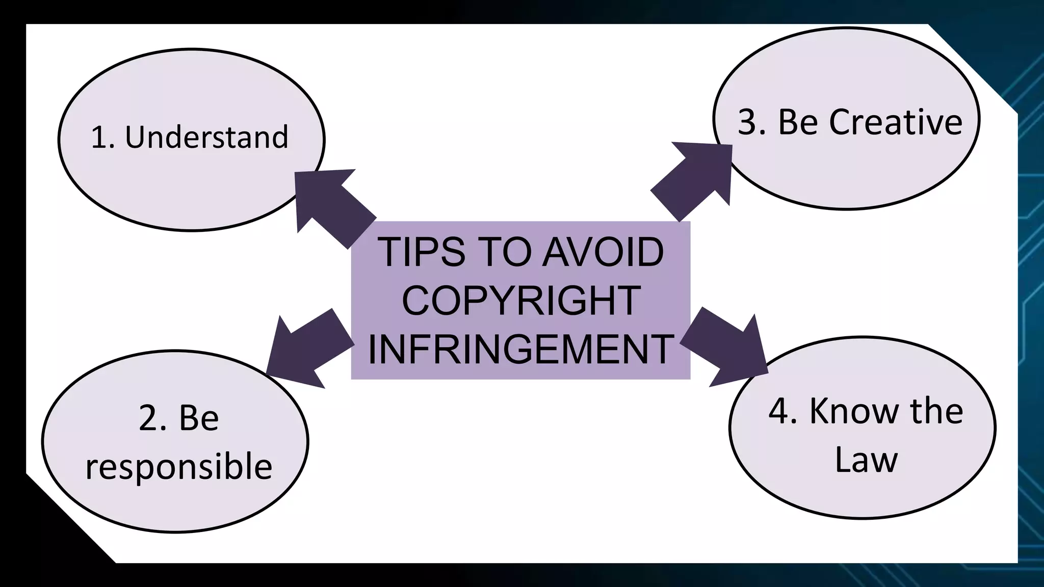 TIPS TO AVOID
COPYRIGHT
INFRINGEMENT
1. Understand
2. Be
responsible
3. Be Creative
4. Know the
Law
 