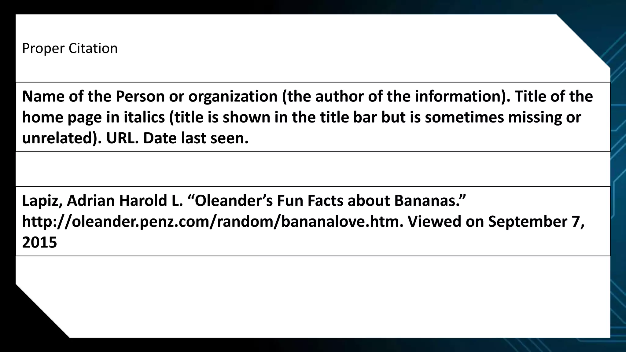 Name of the Person or organization (the author of the information). Title of the
home page in italics (title is shown in the title bar but is sometimes missing or
unrelated). URL. Date last seen.
Lapiz, Adrian Harold L. “Oleander’s Fun Facts about Bananas.”
http://oleander.penz.com/random/bananalove.htm. Viewed on September 7,
2015
Proper Citation
 