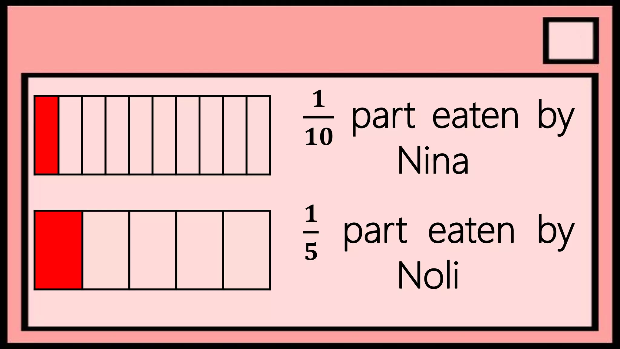 𝟏
𝟏𝟎
part eaten by
Nina
𝟏
𝟓
part eaten by
Noli