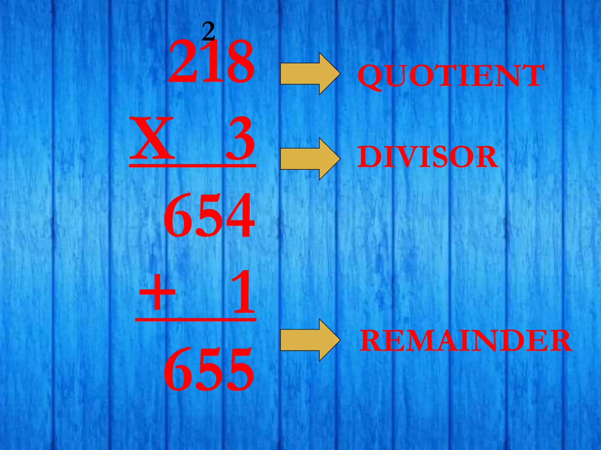 218
X 3
654
+ 1
655
2
QUOTIENT
DIVISOR
REMAINDER
 