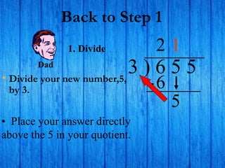 Back to Step 1
• Divide your new number,5,
by 3.
3 ) 6 5 5
• Place your answer directly
above the 5 in your quotient.
2
1. Divide
6
5
Dad
1
 