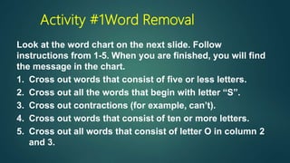 Activity #1Word Removal
Look at the word chart on the next slide. Follow
instructions from 1-5. When you are finished, you will find
the message in the chart.
1. Cross out words that consist of five or less letters.
2. Cross out all the words that begin with letter “S”.
3. Cross out contractions (for example, can’t).
4. Cross out words that consist of ten or more letters.
5. Cross out all words that consist of letter O in column 2
and 3.
 