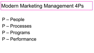 Modern Marketing Management 4Ps
P – People
P – Processes
P – Programs
P – Performance
 