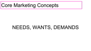 Core Marketing Concepts
NEEDS, WANTS, DEMANDS
 
