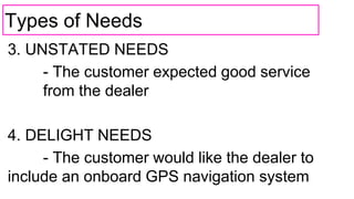 Types of Needs
3. UNSTATED NEEDS
- The customer expected good service
from the dealer
4. DELIGHT NEEDS
- The customer would like the dealer to
include an onboard GPS navigation system
 