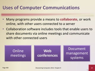 Uses of Computer Communications
• Many programs provide a means to collaborate, or work
online, with other users connected to a server
• Collaboration software includes tools that enable users to
share documents via online meetings and communicate
with other connected users
Discovering Computers 2012: Chapter 9 14
Page 468
Online
meetings
Web
conferences
Document
management
systems
 