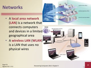 Networks
• A local area network
(LAN) is a network that
connects computers
and devices in a limited
geographical area
• A wireless LAN (WLAN)
is a LAN that uses no
physical wires
Discovering Computers 2012: Chapter 9
19
Page 472
Figures 9-10 – 9-11
 