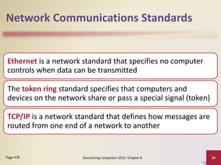 Network Communications Standards
Ethernet is a network standard that specifies no computer
controls when data can be transmitted
The token ring standard specifies that computers and
devices on the network share or pass a special signal (token)
TCP/IP is a network standard that defines how messages are
routed from one end of a network to another
Discovering Computers 2012: Chapter 9 26
Page 478
 