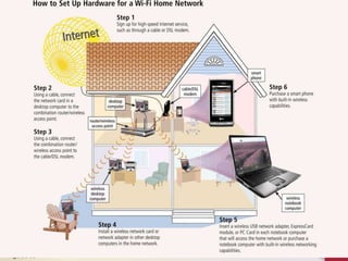 Discovering Computers 2012: Chapter 9 47
Page 490
Figure 9-33
 