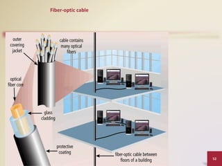 Discovering Computers 2012: Chapter 9 52
Page 493
Figures 9-36 – 9-38
Fiber-optic cable
 