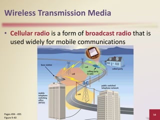 Wireless Transmission Media
• Cellular radio is a form of broadcast radio that is
used widely for mobile communications
Discovering Computers 2012: Chapter 9 54
Pages 494 - 495
Figure 9-40
 