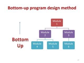 Bottom-up program design method
27
 