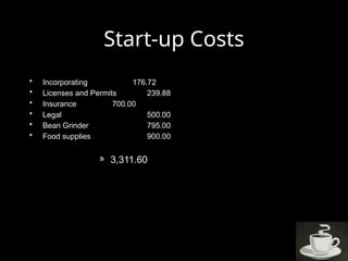 lesson 2 creating business ideas for TLE | PPTX