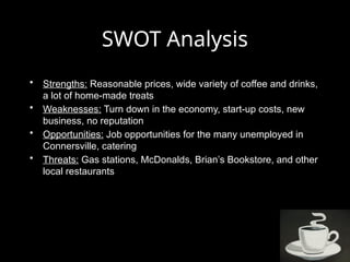 lesson 2 creating business ideas for TLE | PPTX