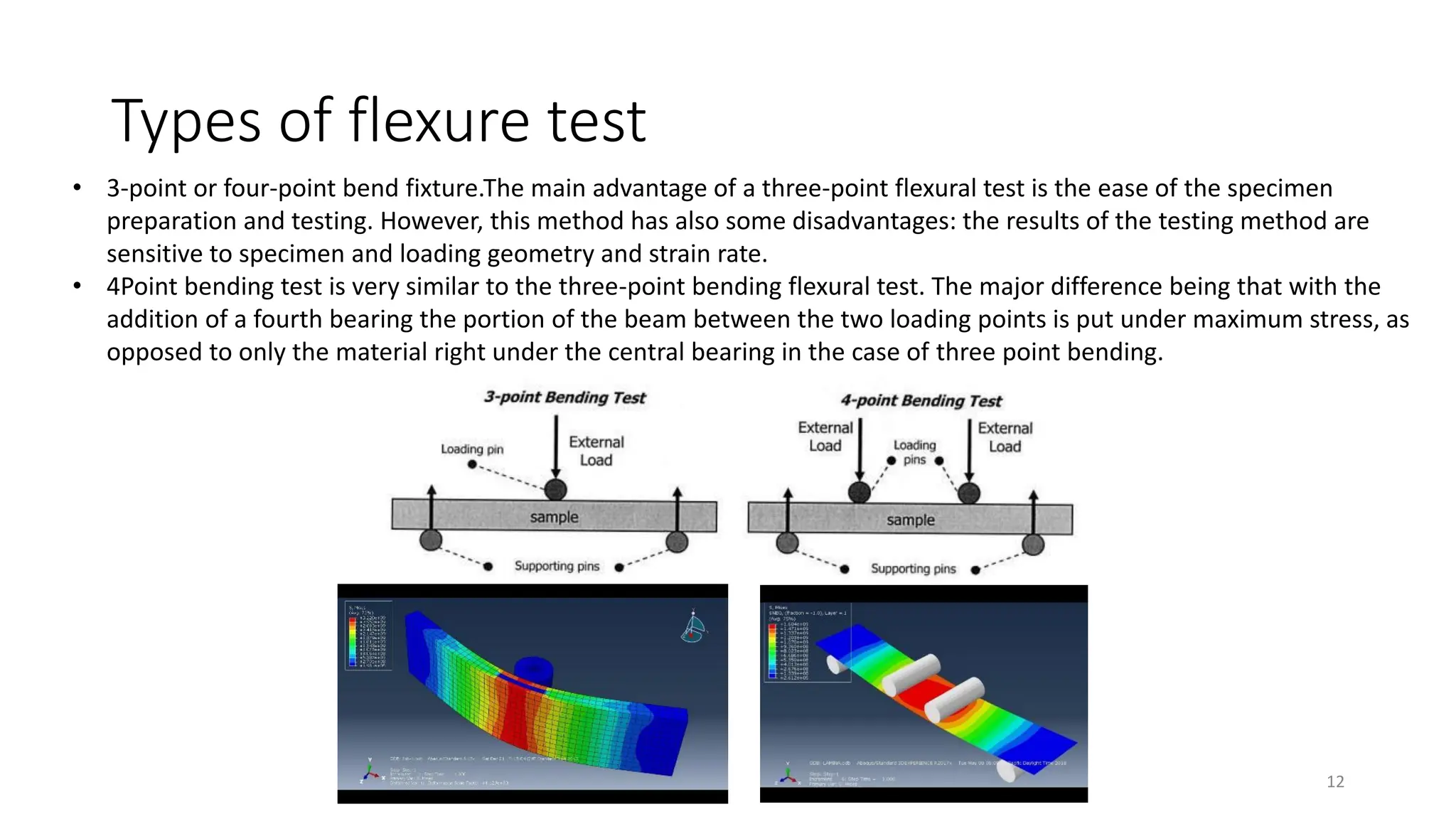 Types of flexure test
12
• 3-point or four-point bend fixture.The main advantage of a three-point flexural test is the ease of the specimen
preparation and testing. However, this method has also some disadvantages: the results of the testing method are
sensitive to specimen and loading geometry and strain rate.
• 4Point bending test is very similar to the three-point bending flexural test. The major difference being that with the
addition of a fourth bearing the portion of the beam between the two loading points is put under maximum stress, as
opposed to only the material right under the central bearing in the case of three point bending.
 