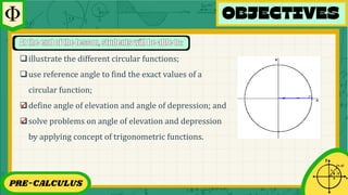 PRE-CALCULUS
At the end of the lesson, students will be able to:
❑illustrate the different circular functions;
❑use reference angle to find the exact values of a
circular function;
❑define angle of elevation and angle of depression; and
❑solve problems on angle of elevation and depression
by applying concept of trigonometric functions.
✓
✓
 