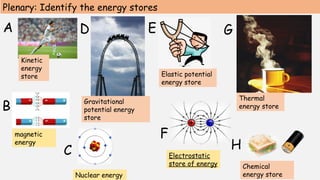 Energy Transfers And Pathways Energy Changes Stores Via Pathways PPTX