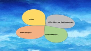 Matter
Earth and Space
Force and Motion
Living things and their Environment
 