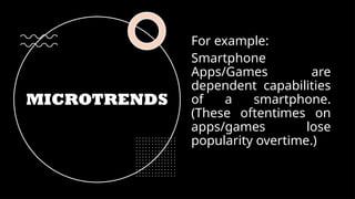 MICROTRENDS
For example:
Smartphone
Apps/Games are
dependent capabilities
of a smartphone.
(These oftentimes on
apps/games lose
popularity overtime.)
 