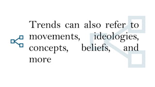 Trends can also refer to
movements, ideologies,
concepts, beliefs, and
more
 
