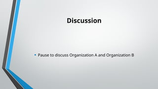 Discussion
• Pause to discuss Organization A and Organization B
 