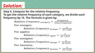 Psrelitive Frequency Math LESSON 2.pptx math 7 quarter 3 frequency distribution table | PPTX