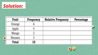 LESSON 2.pptx math 7 quarter 3 frequency distribution table | PPTX