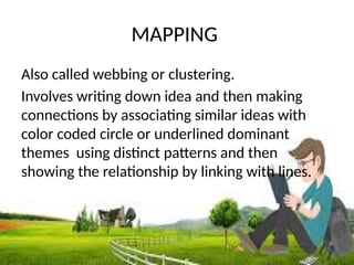 LESSON 2 IN READING AND WRITING SUBJECT | PPTX