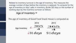 Age of Inventory =
The age of inventory of Good Food Snack House is computed as:
2014 2013
Age Inventory ¿
365
4
¿91 𝑑𝑎𝑦𝑠
365
4
Related to inventory turnover is the age of inventory. This measures the
average number of days before the inventory is replaced. To compute for the
age of inventory or days' sales in inventory, divide 365 days or the number of
working days by the inventory turnover as follows:
9 1 𝑑𝑎𝑦𝑠
 